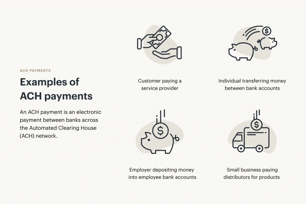 What is ACH Payment and How Does it Work? NorthOne Blog