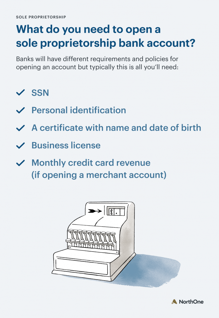 How to Open a Sole Proprietorship Bank Account in 3 Steps NorthOne